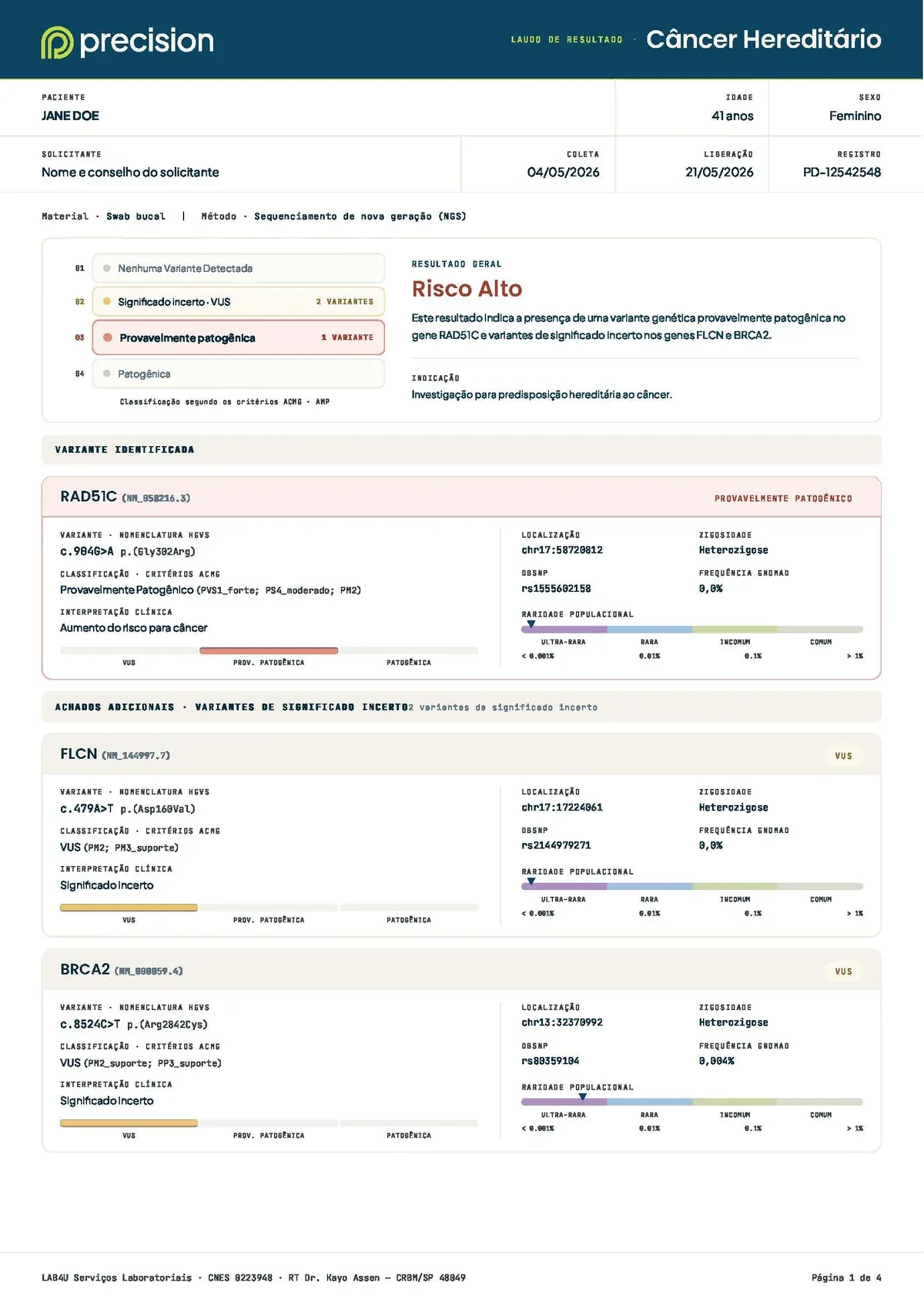Laudo de câncer hereditário de exemplo — página 1: Resultado e variantes