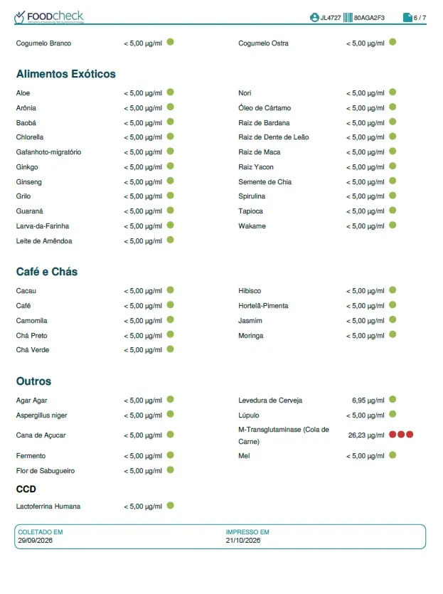 Laudo FoodCHECK 285 de exemplo, página 6: Exóticos, café e chás, outros