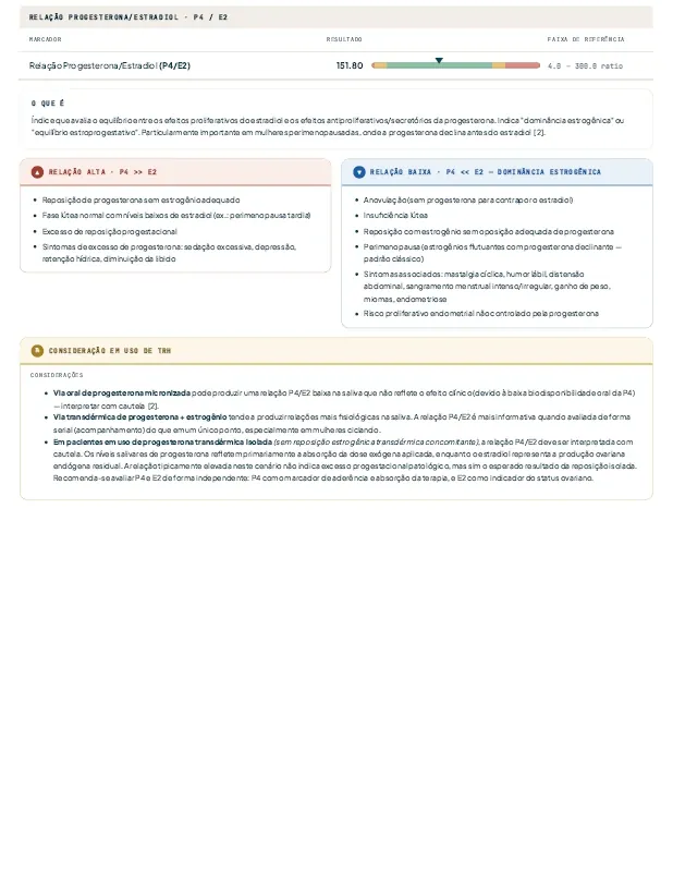 Laudo de dosagens salivares de exemplo — página 10: Relação P4/E2