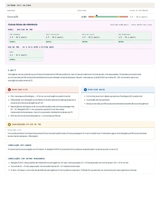 Laudo de dosagens salivares de exemplo — página 7: Estrona (E1)